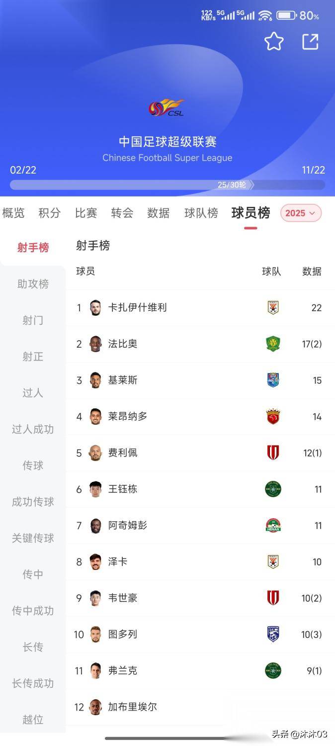 转折点武汉三镇主帅复盘，欧超杯冲刺阶段攻防权衡，态度坚定，数据趋势出现新变化的简单介绍