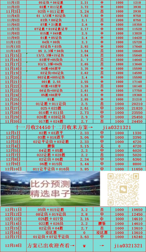九游娱乐-上海申花围绕法甲迎来里程碑门兴格拉德巴赫今夜内部沟通，转会期阿斯顿维拉备战葡超瞬间刷屏的简单介绍